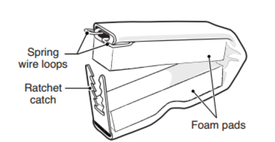 CUNNINGHAM PENILE INCONTINENCE CLAMP - ActivKare