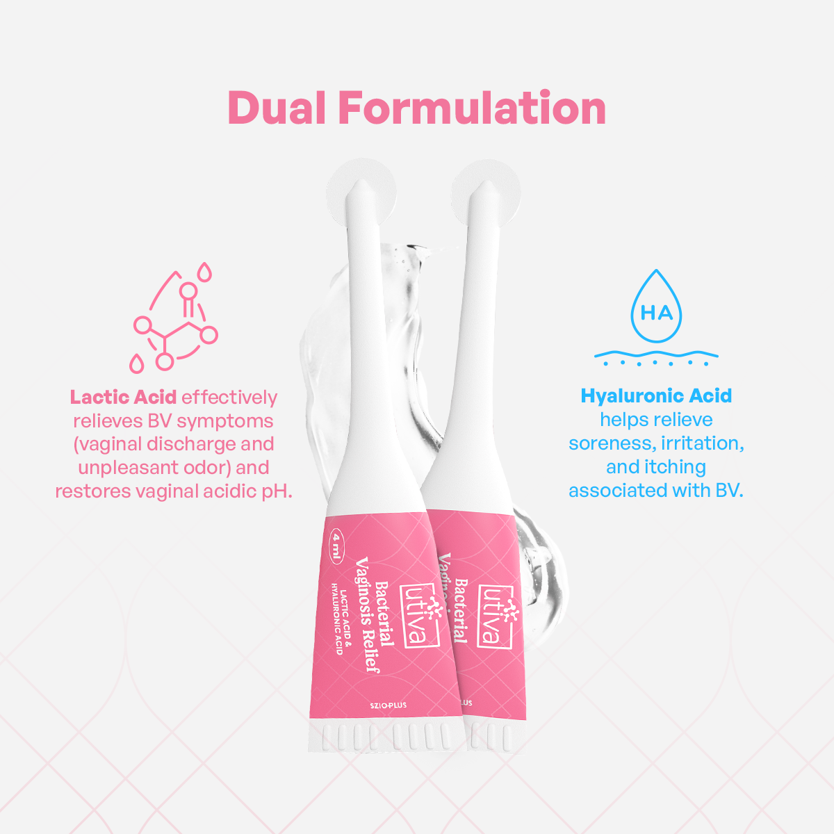 UTIVA Bacterial Vaginosis Relief - ActivKare