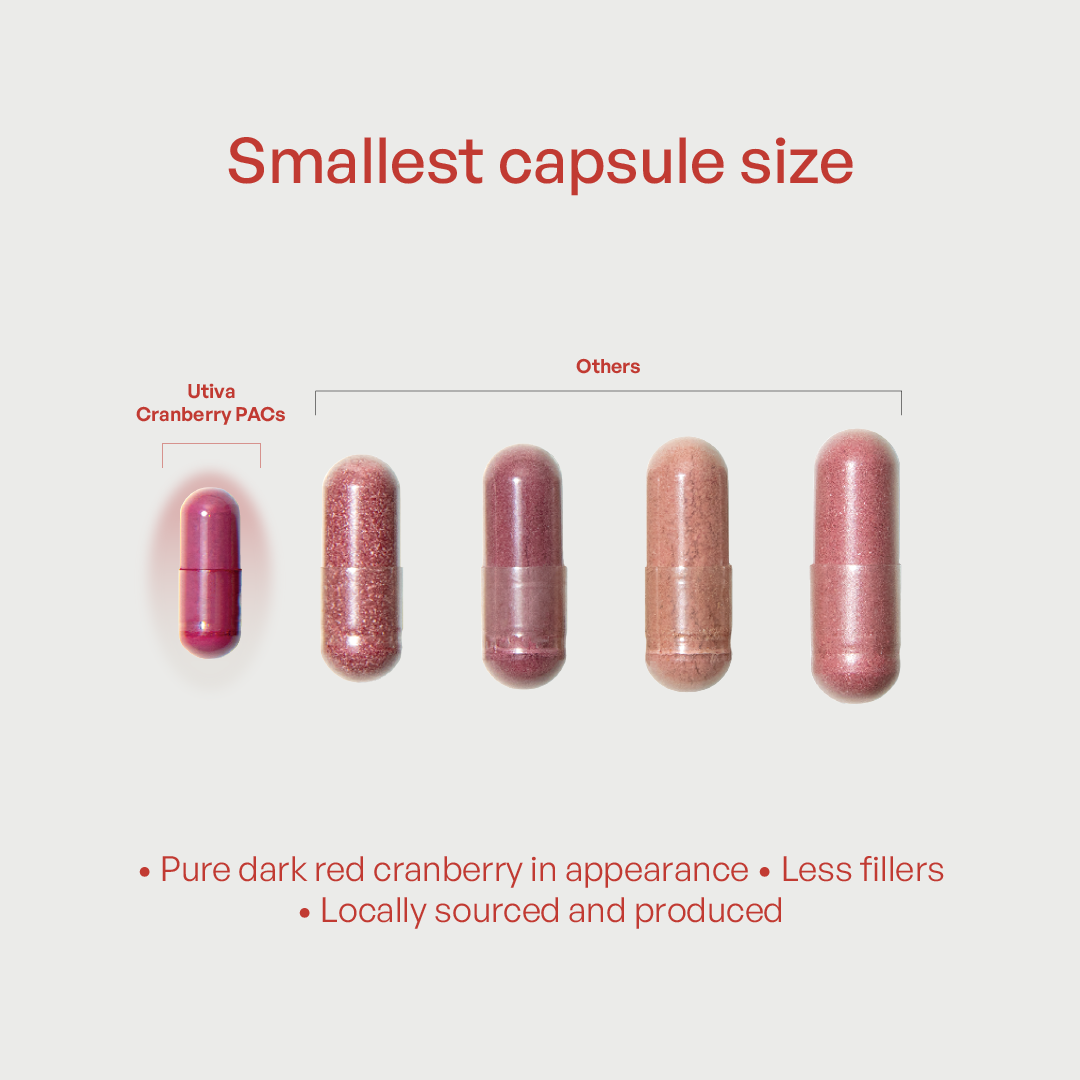 UTIVA Cranberry PACs / UTI Control - ActivKare