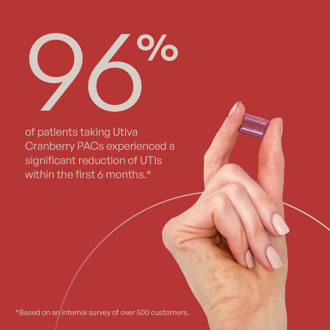 UTIVA Cranberry PACs / UTI Control - ActivKare