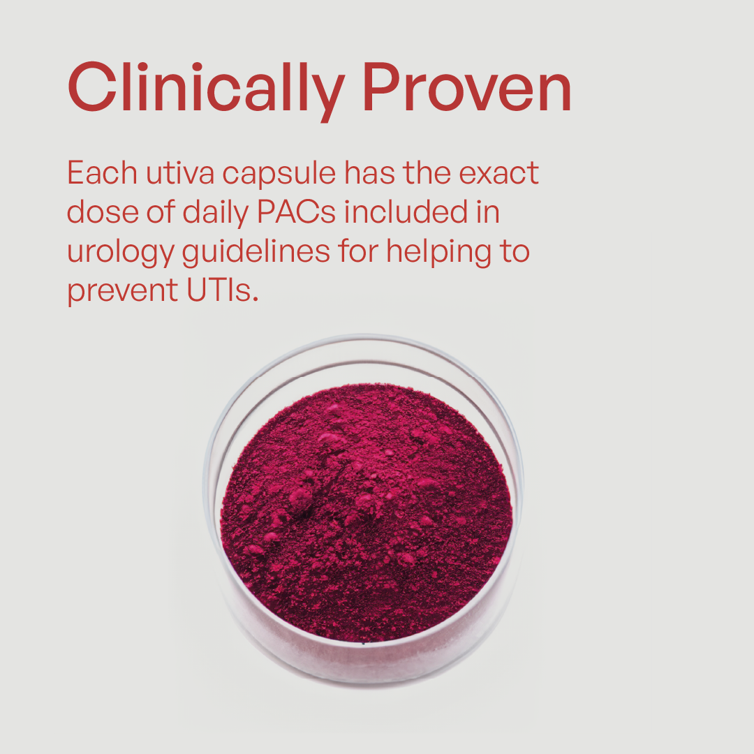 UTIVA Cranberry PACs / UTI Control - ActivKare