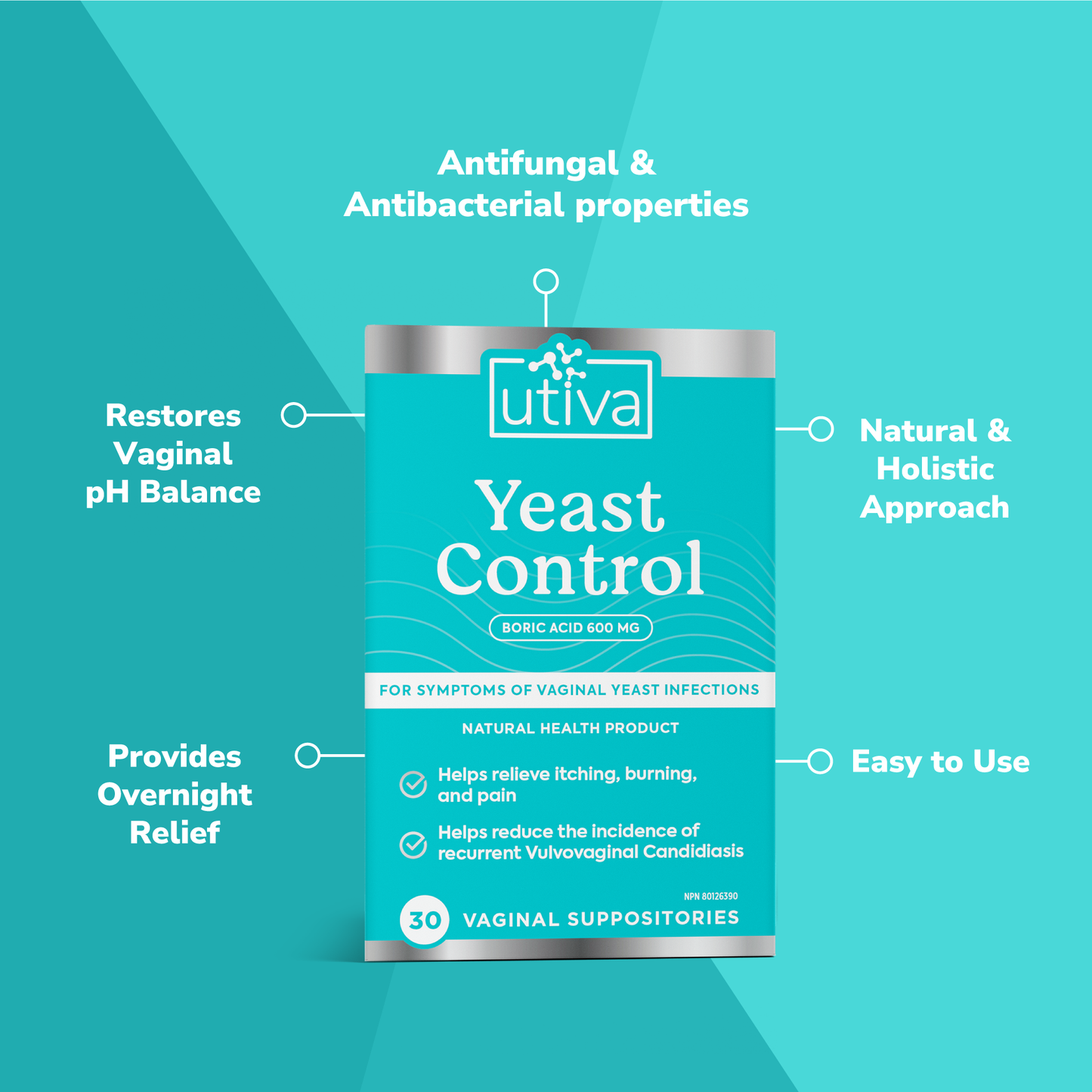 UTIVA Yeast Control (Boric Acid Suppositories) - ActivKare