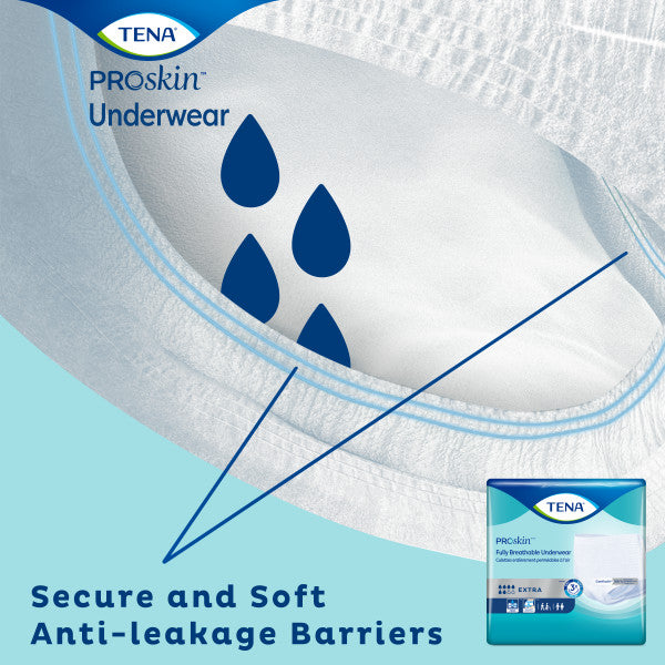 TENA ProSkin™ Extra Protective Incontinence Underwear - ActivKare