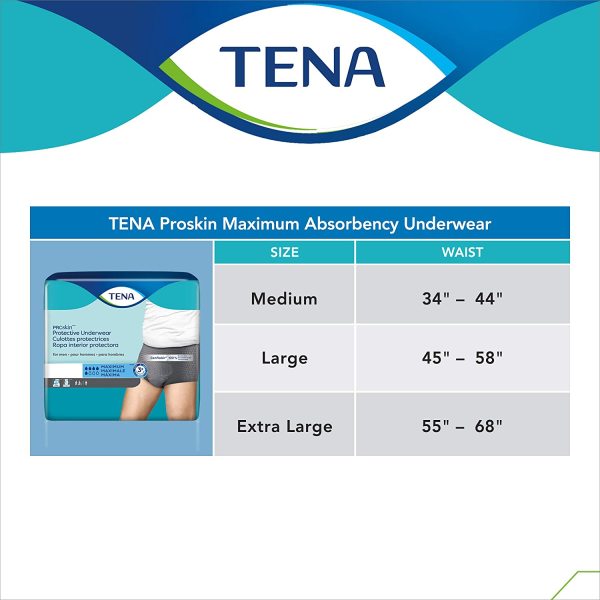 TENA ProSkin™ Protective Incontinence Underwear for Men - ActivKare