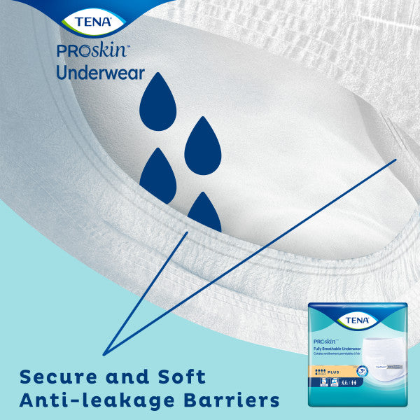 TENA ProSkin™ Plus Protective Underwear - ActivKare