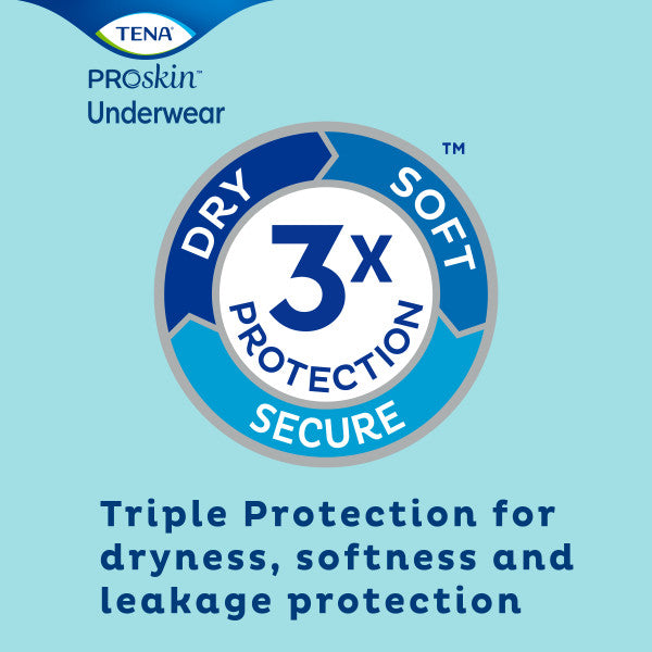TENA ProSkin™ Extra Protective Incontinence Underwear - ActivKare