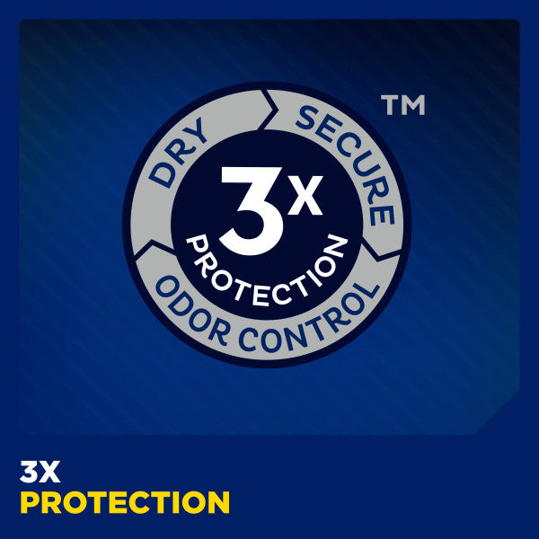 TENA® MEN™ Protective Incontinence Underwear Super Plus - ActivKare