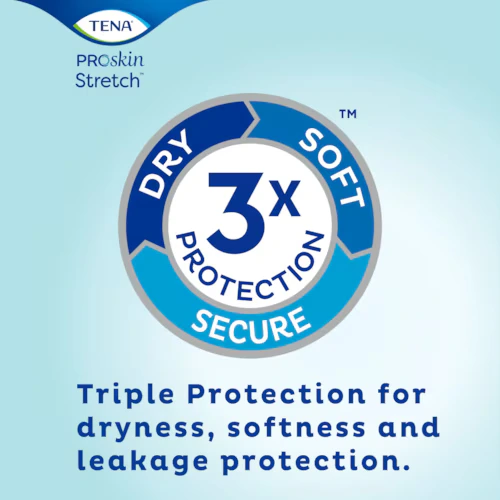 TENA ProSkin Stretch® Ultra Brief - ActivKare