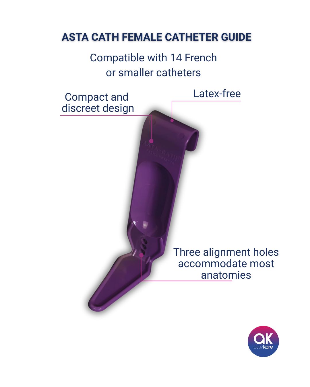 Asta Cath Female Catheter Guide