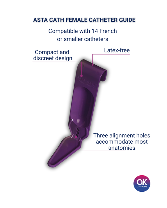Asta Cath Female Catheter Guide