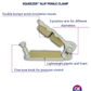 Squeezer™ Klip Penile Clamp for Male Incontinence - ActivKare