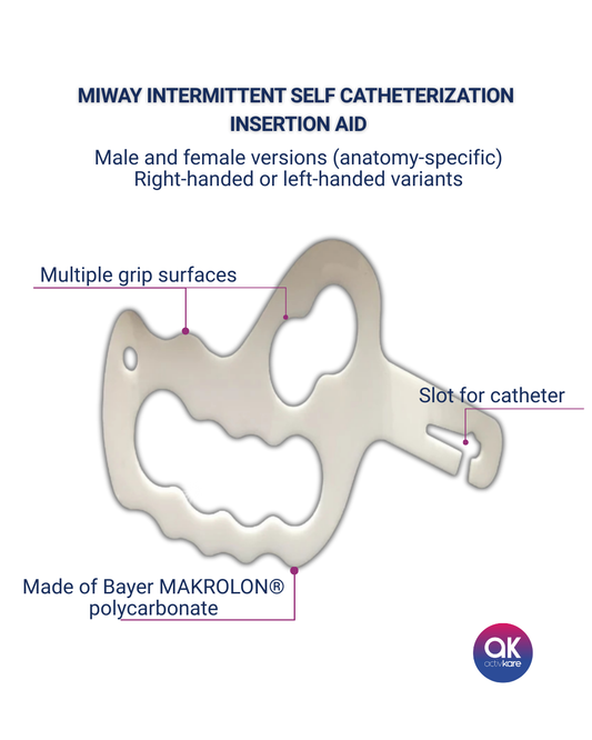 MiWay Intermittent Self Catheterization Insertion Aid