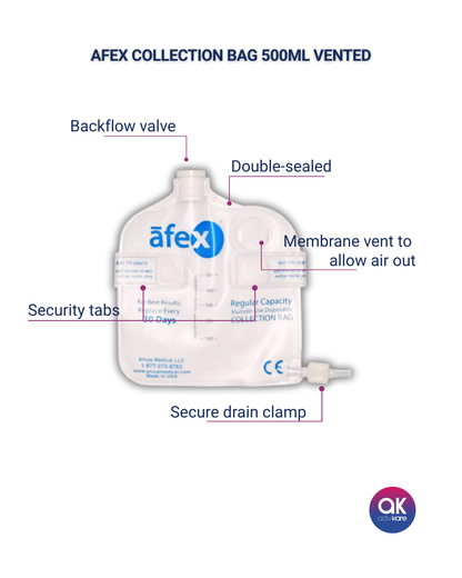AFEX Collection Bag 500mL Vented - ActivKare