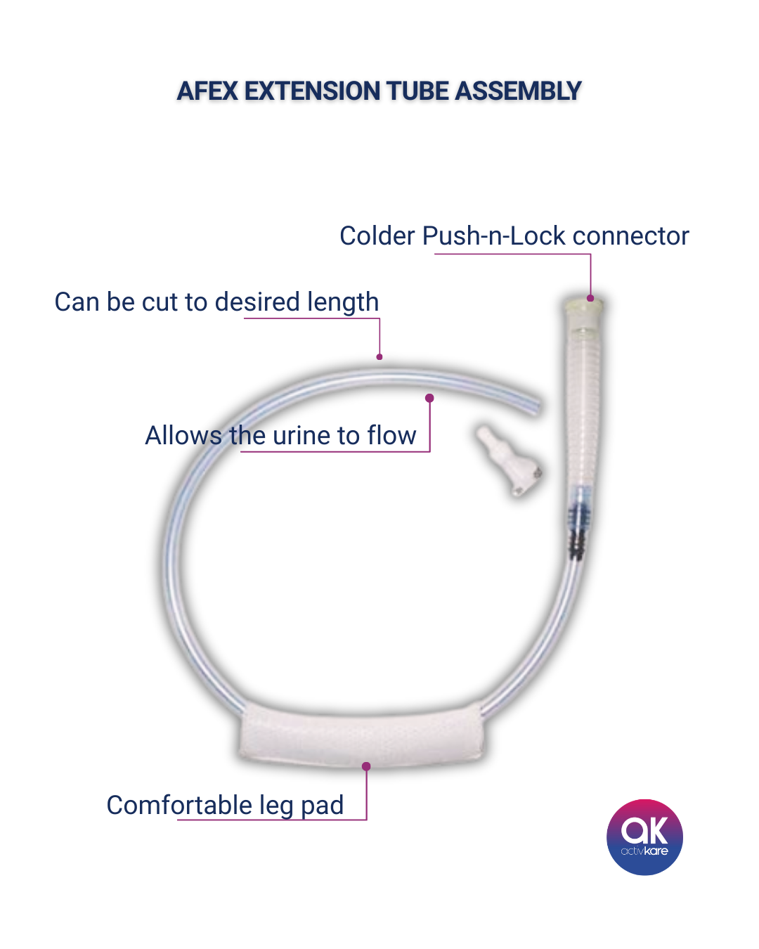 AFEX Extension Tube Assembly - ActivKare