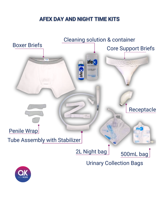 AFEX Active Starter Kit Day & Night