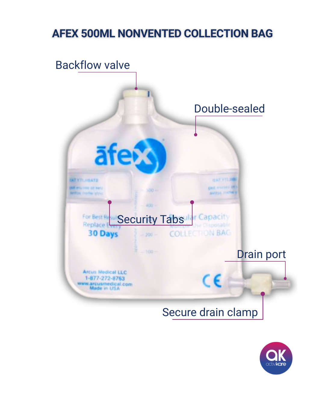 AFEX 500mL Standard Direct Connect Non-Vented Bag