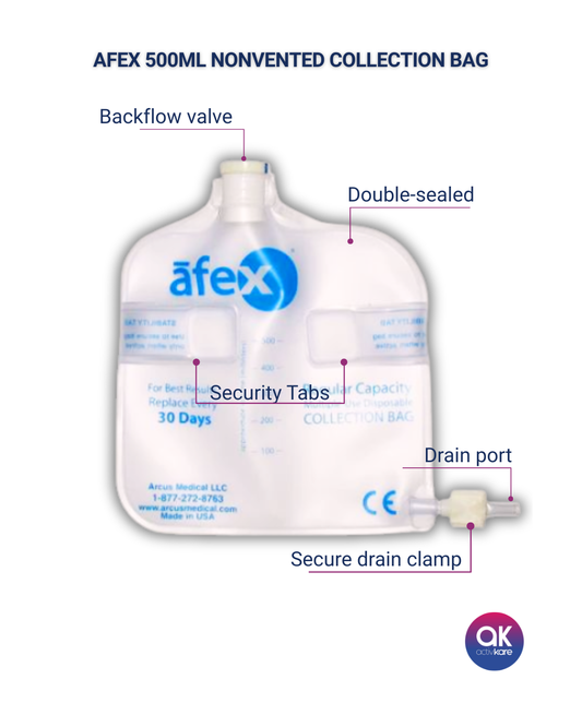AFEX 500mL Standard Direct Connect Non-Vented Bag