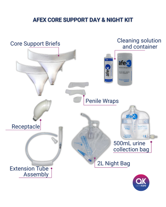 AFEX Core Support Kit Day & Night