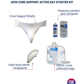 AFEX Starter Kit with Core Supporter for Active Daytime