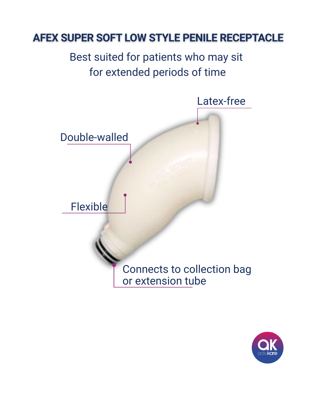 AFEX Super Soft Low Style Penile Receptacle - ActivKare