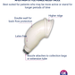 AFEX High Style Penile Receptacle - ActivKare