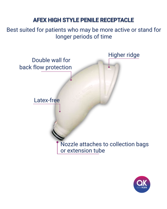 AFEX High Style Penile Receptacle