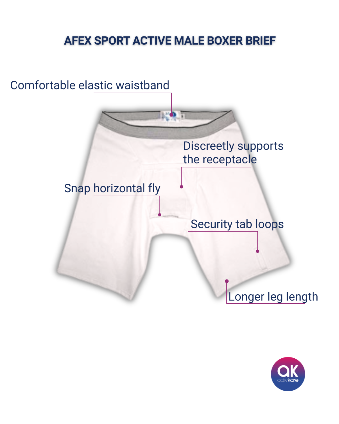 AFEX Sport Active Male Boxer Brief