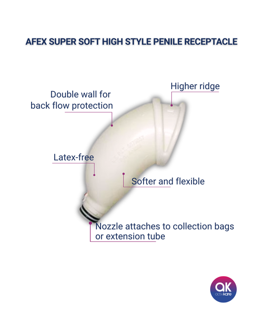 AFEX Super Soft High Style Penile Receptacle - ActivKare
