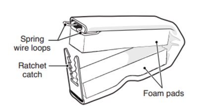 CUNNINGHAM PENILE INCONTINENCE CLAMP - ActivKare