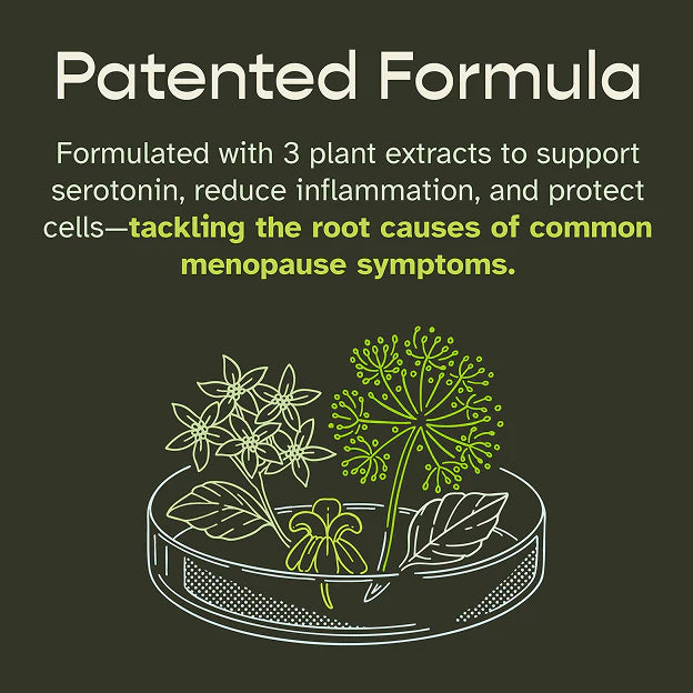 UTIVA Menopause Relief - ActivKare