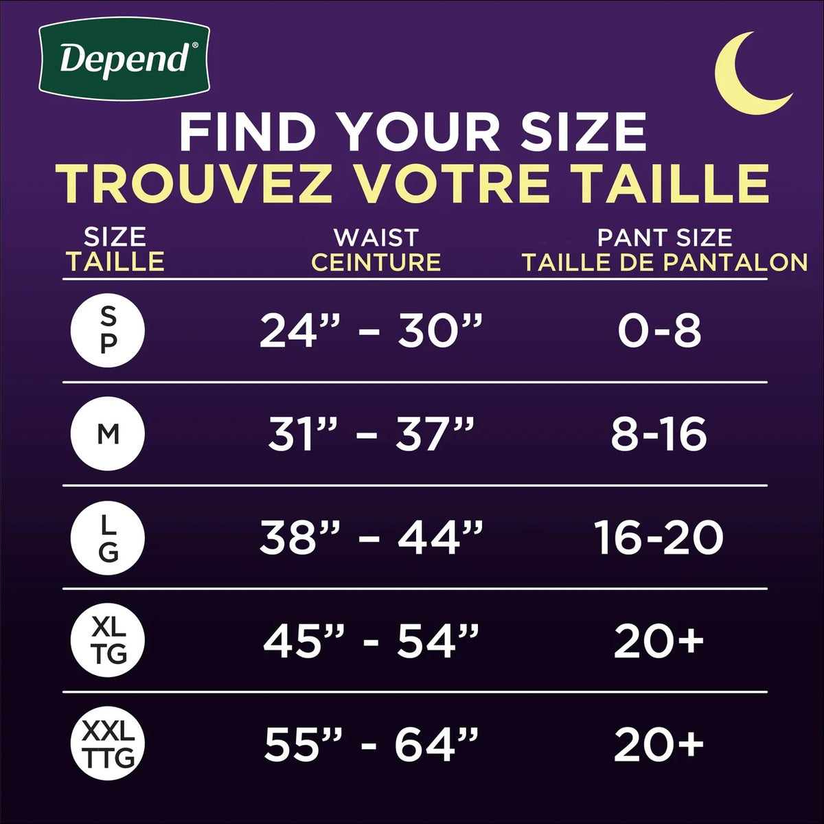 Depend Night Defense Incontinence Underwear for Women - ActivKare