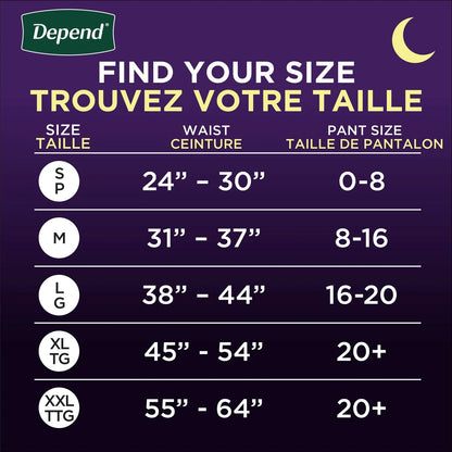 Depend Night Defense Incontinence Underwear for Women - ActivKare
