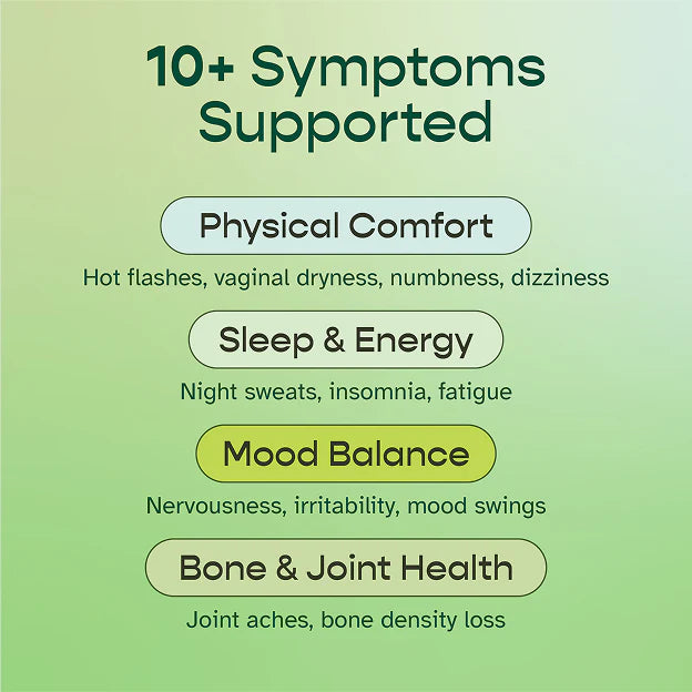 UTIVA Menopause Relief - ActivKare