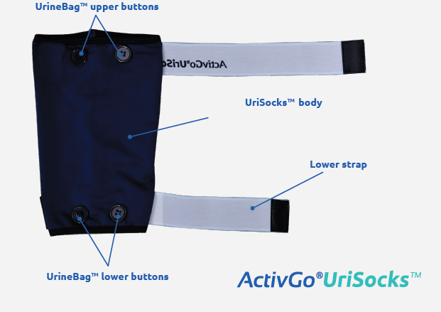 ActivGo ActivKare UriSocks to hold collection bag - ActivKare