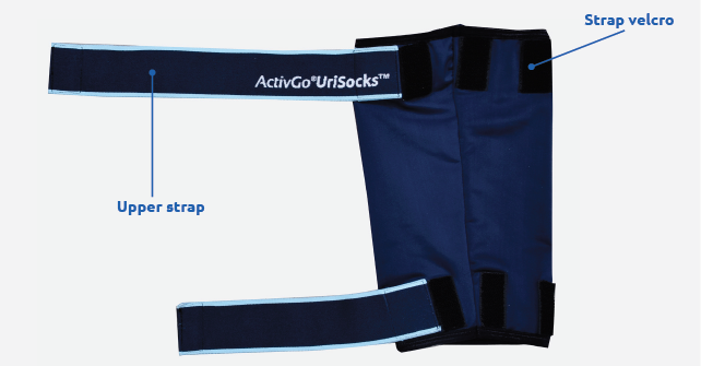 ActivGo ActivKare UriSocks to hold collection bag - ActivKare